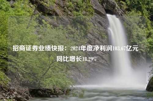 招商证券业绩快报：2024年度净利润103.67亿元 同比增长18.29%